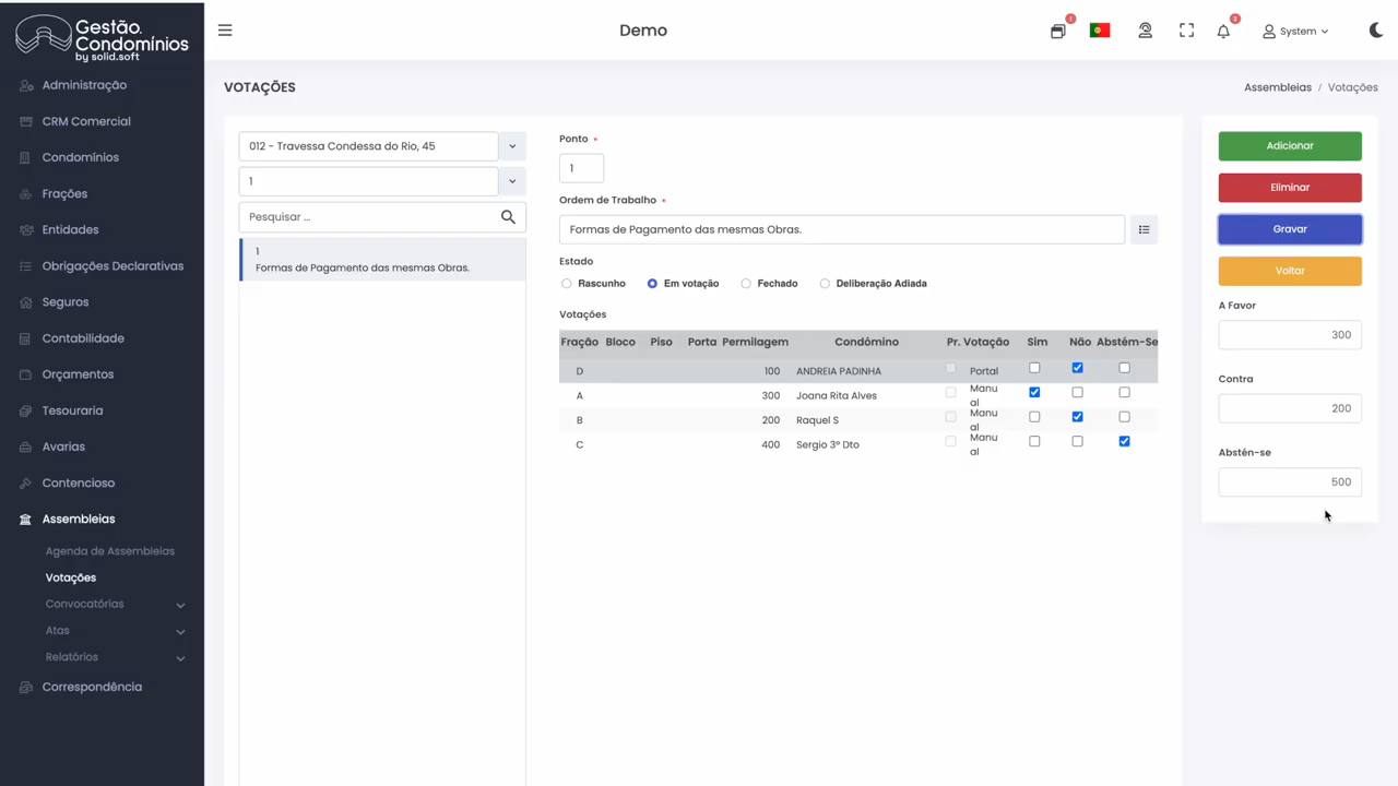 Resultados da votação